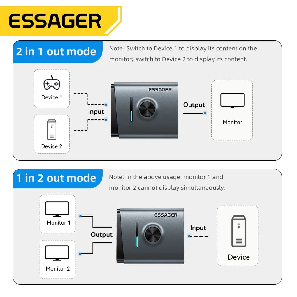 مبدل وموزع HDMI بدقة 4K عند 60Hz (2 في 1)