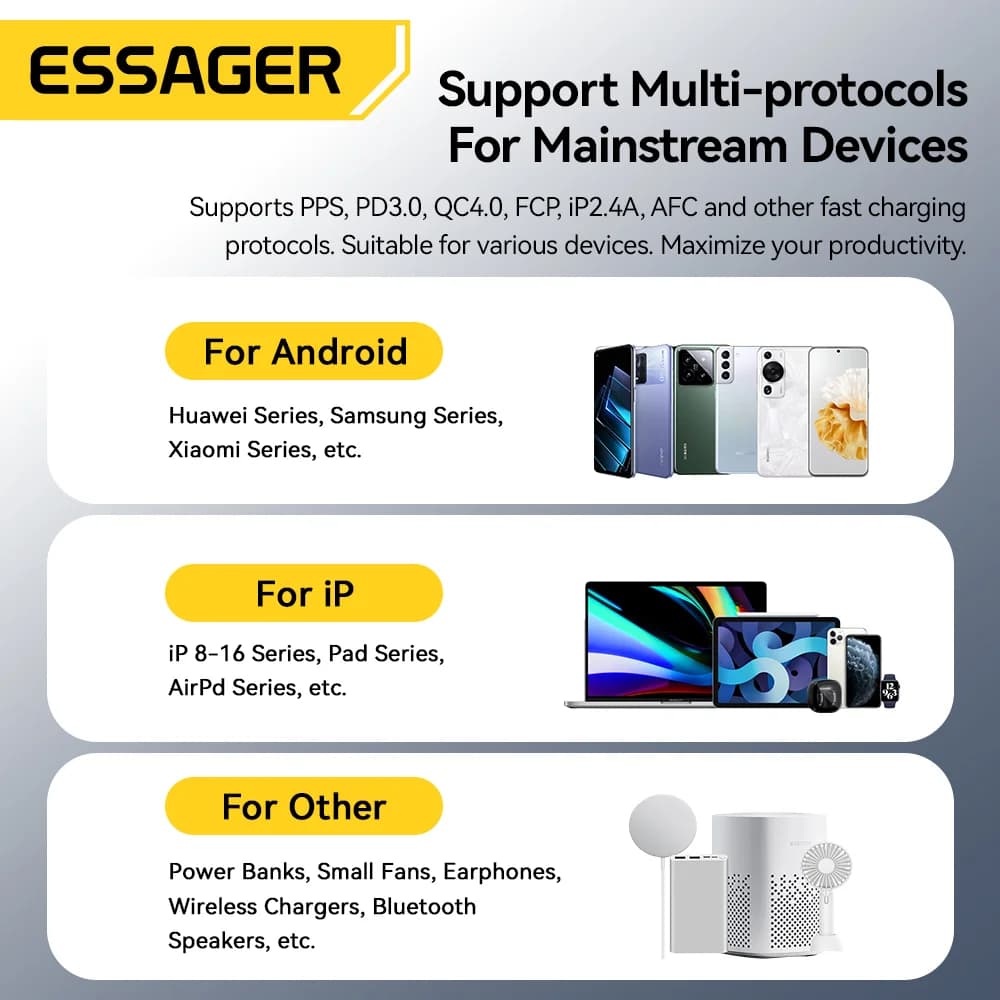 شاحن GaN USB-C بقدرة 33W مع شاشة رقمية PD