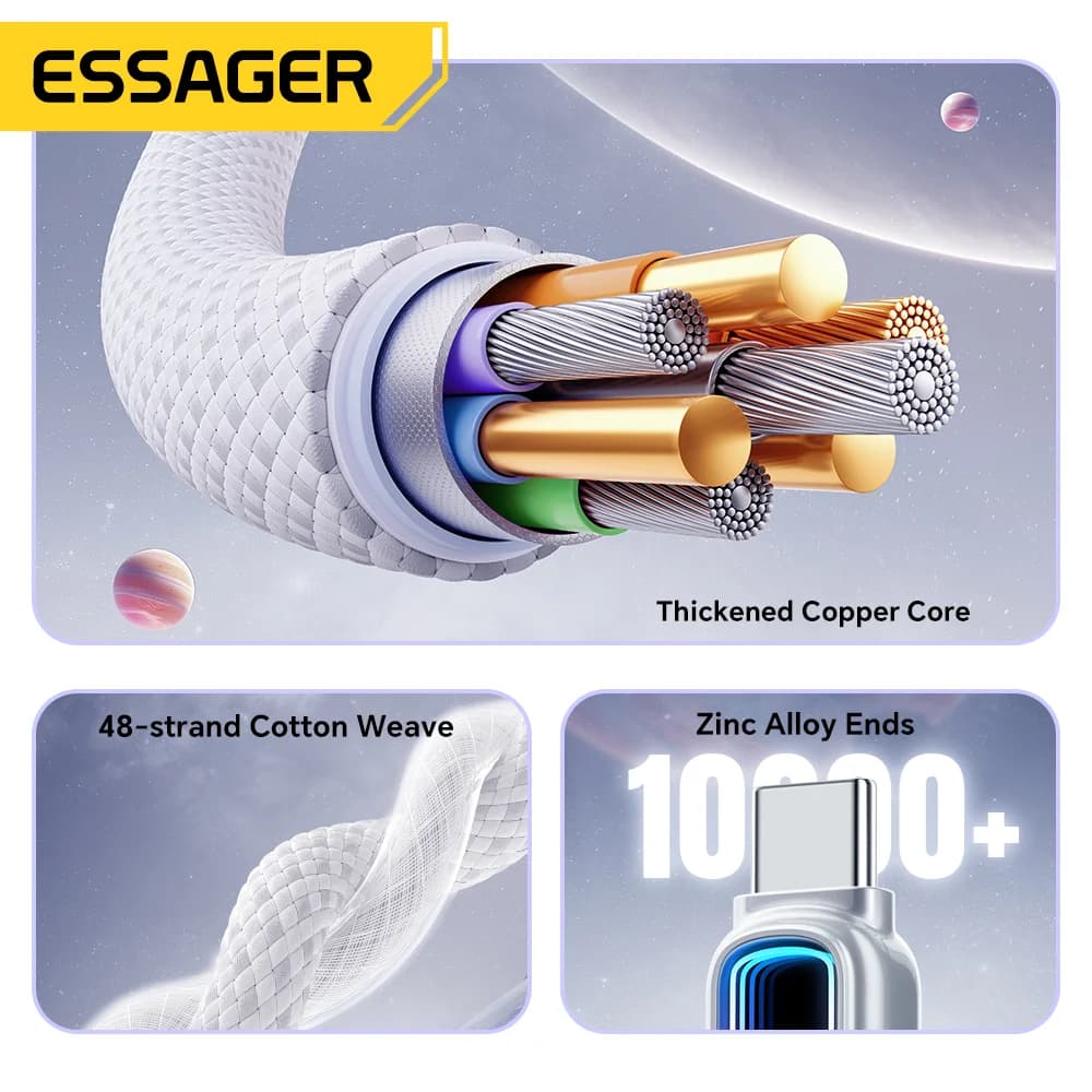 كابل USB-C إلى USB-C PD 3.1 بقدرة 240W مع E-Marker